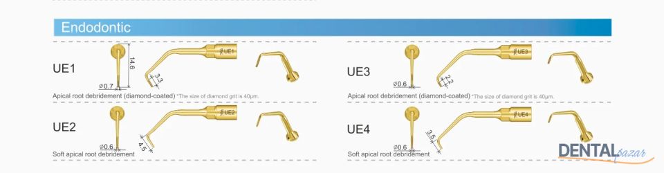 Ultrasurgery Endodonti Uçları - Woodpecker / Mectron / Ems