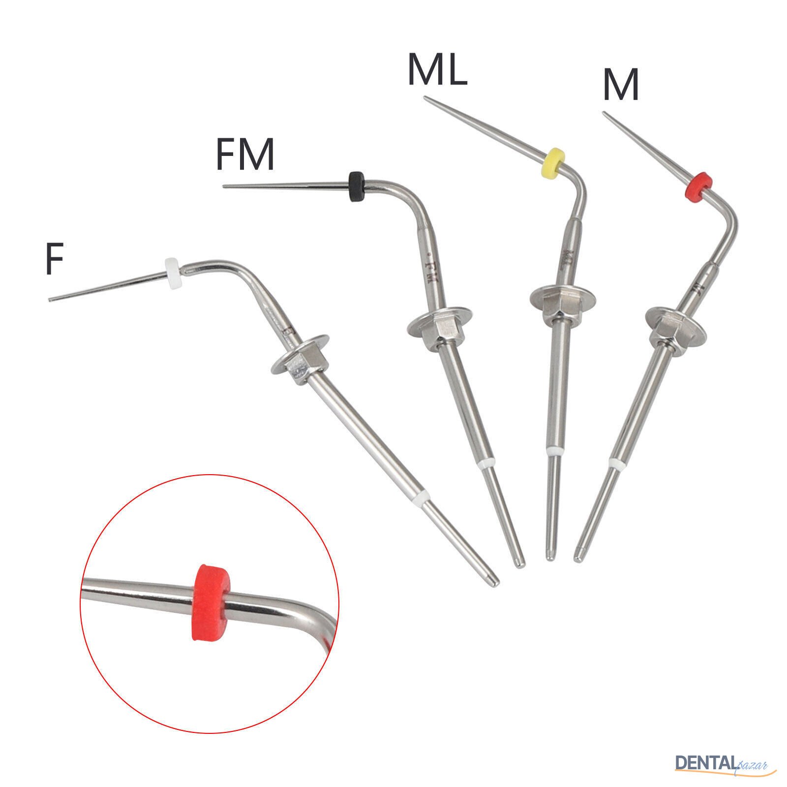 Sybronendo System B PACK Tips
