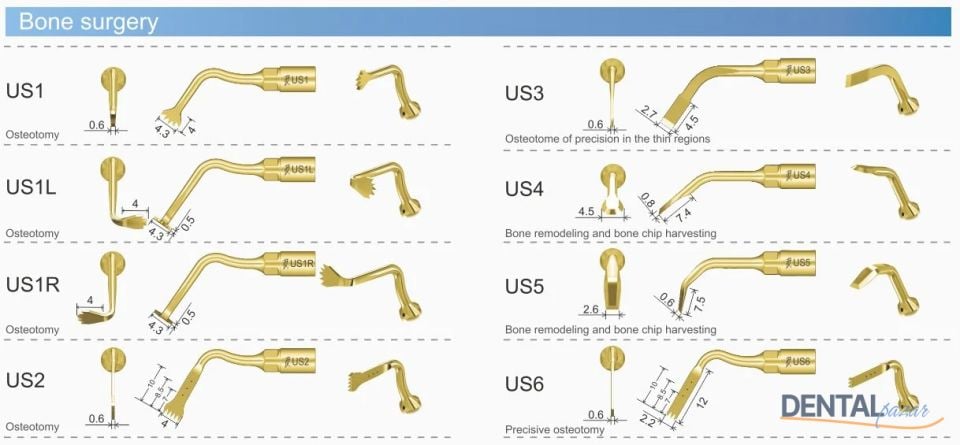 Ultrasurgery Piezo Cerrahi Osteotomy Set - Bone Cutter