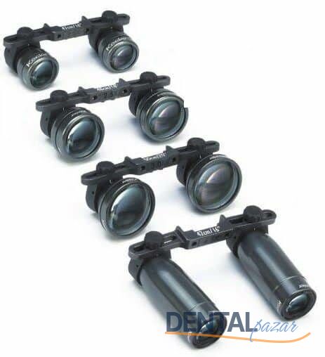 Prizmatik Loupe