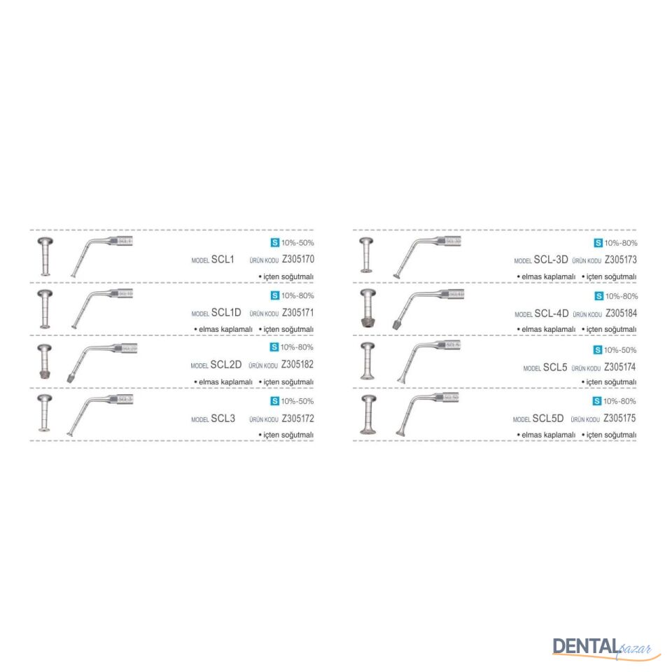Piezo Cerrahi Uçları - Socket Lift Uçları