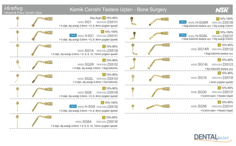 Piezo Cerrahi Uçları - Bonesurgery- Kemik Cerrahi