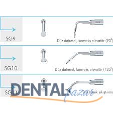 Piezo Cerrahi Uçları - Sinüs Membrane