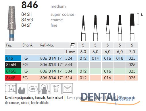 846 Sentetik Elmas Frez - 5 Adet - Konik