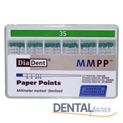Paper Points