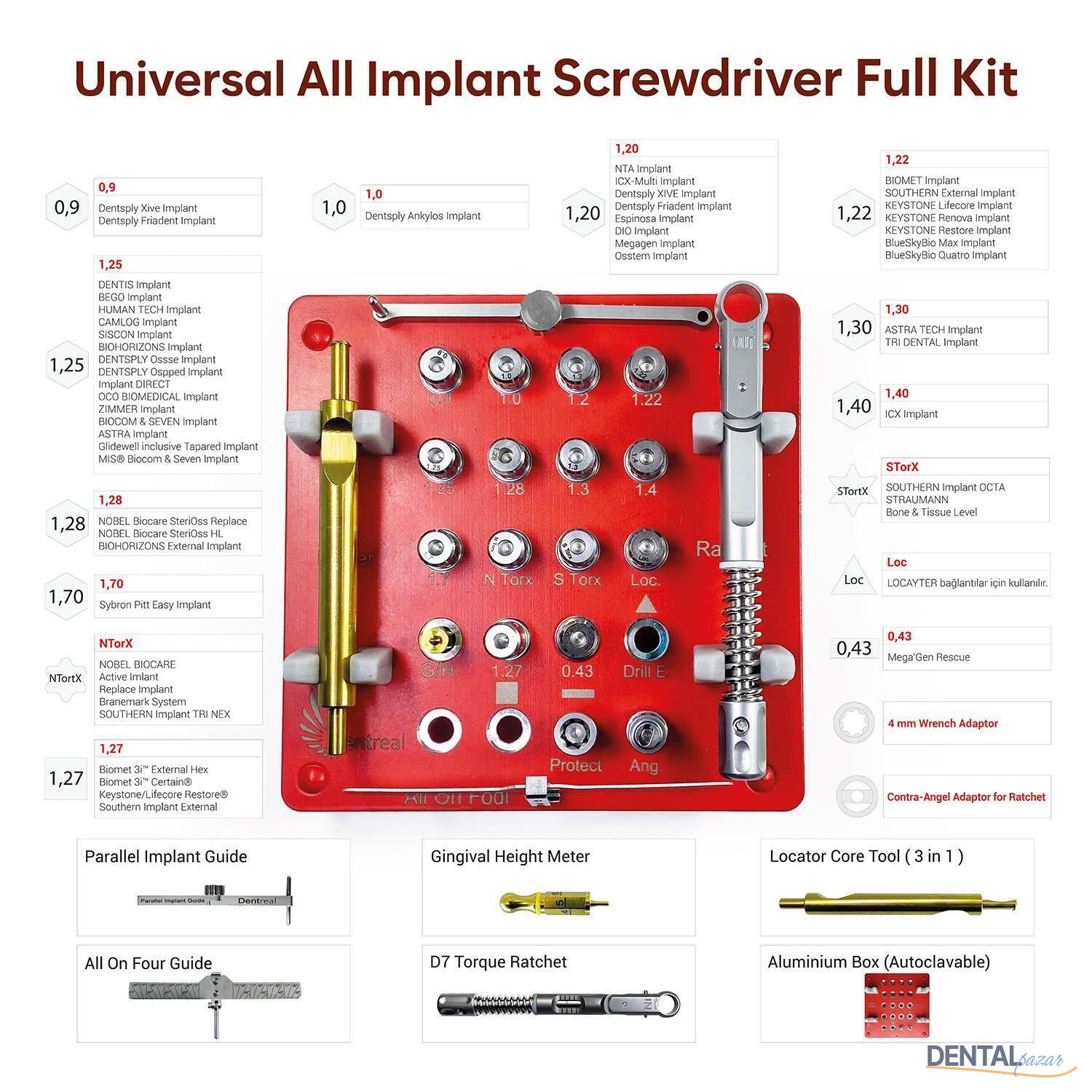 Universal All İmplant Screwdriver Seti