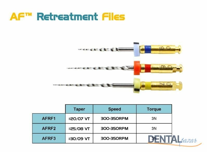 Retreatment Rotary File Giriş Egesi