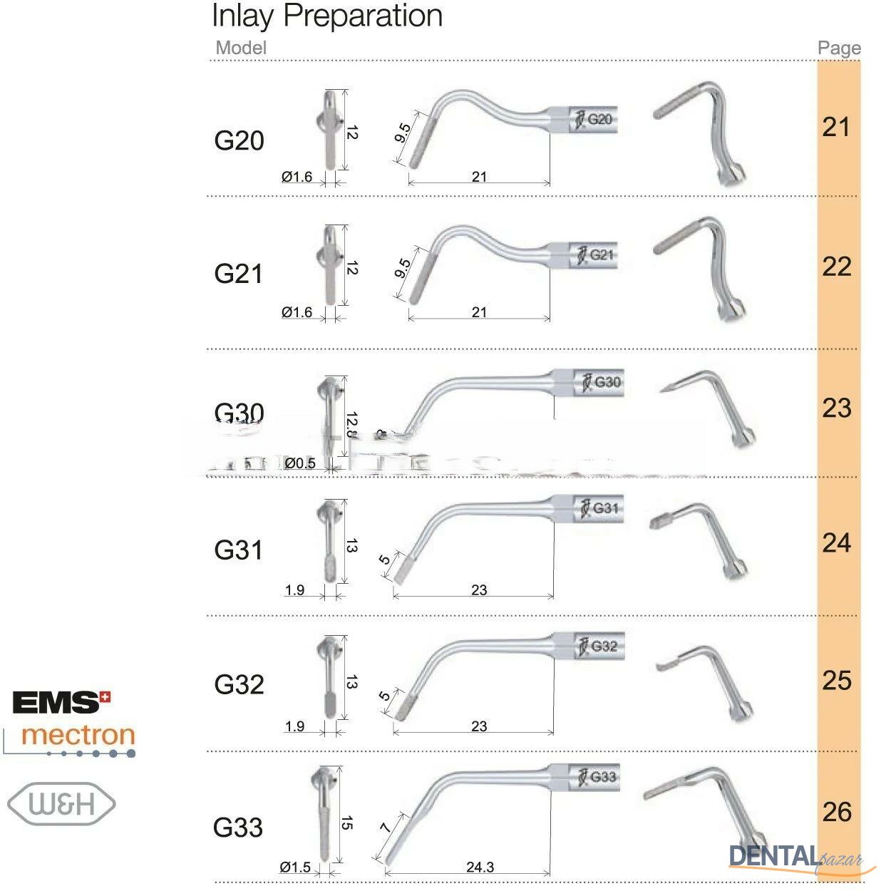 İnlay Preparation Kavitron Uçları - Ems,Mectron,Woodpecker,WH Uyumlu
