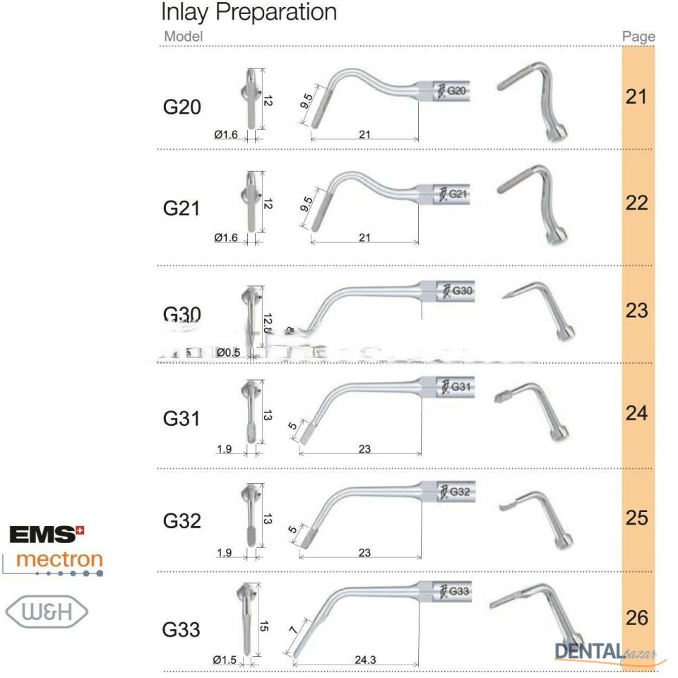 İnlay Preparation Kavitron Uçları - Ems,Mectron,Woodpecker,WH Uyumlu