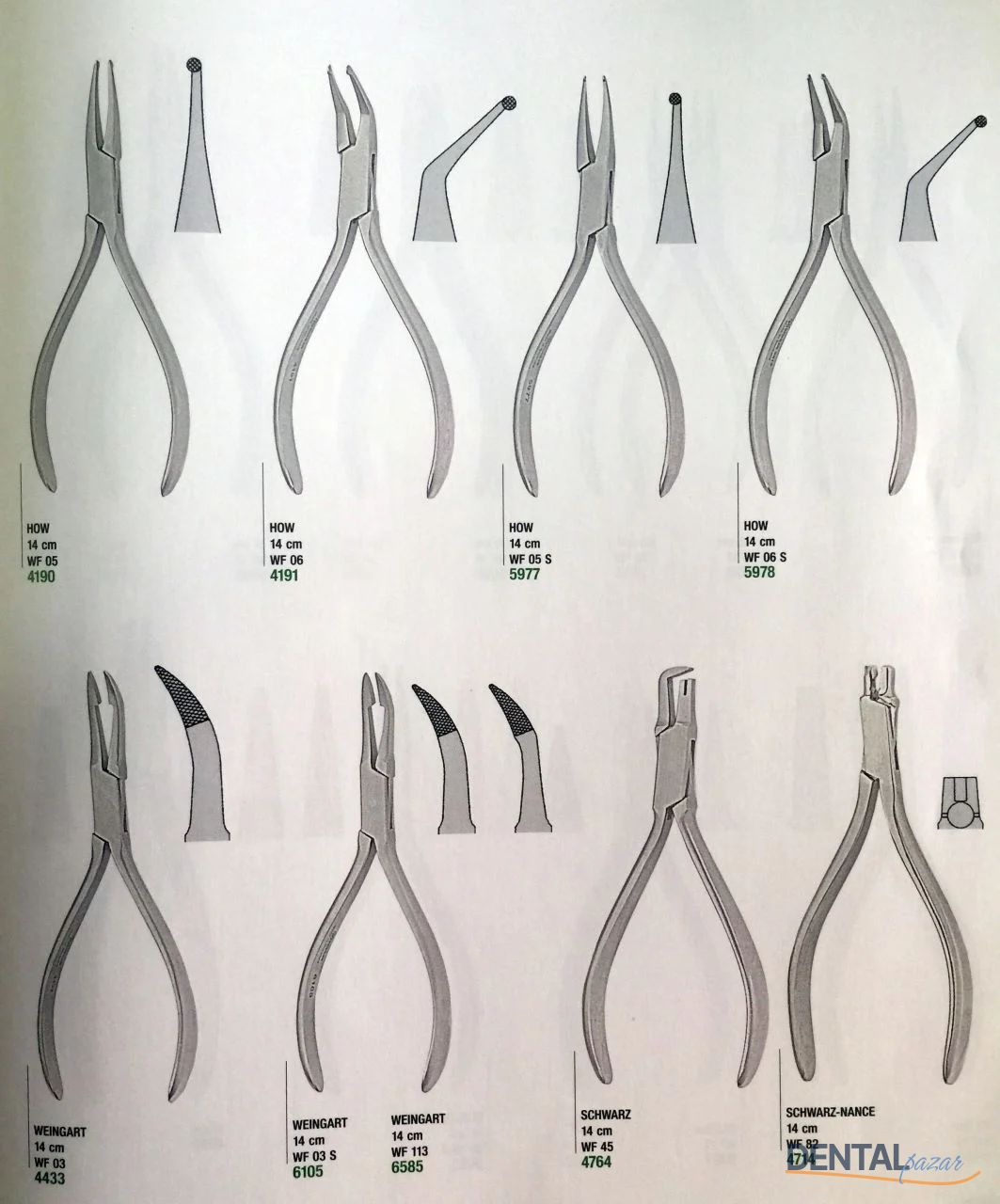 Üniversal Forming Plier How