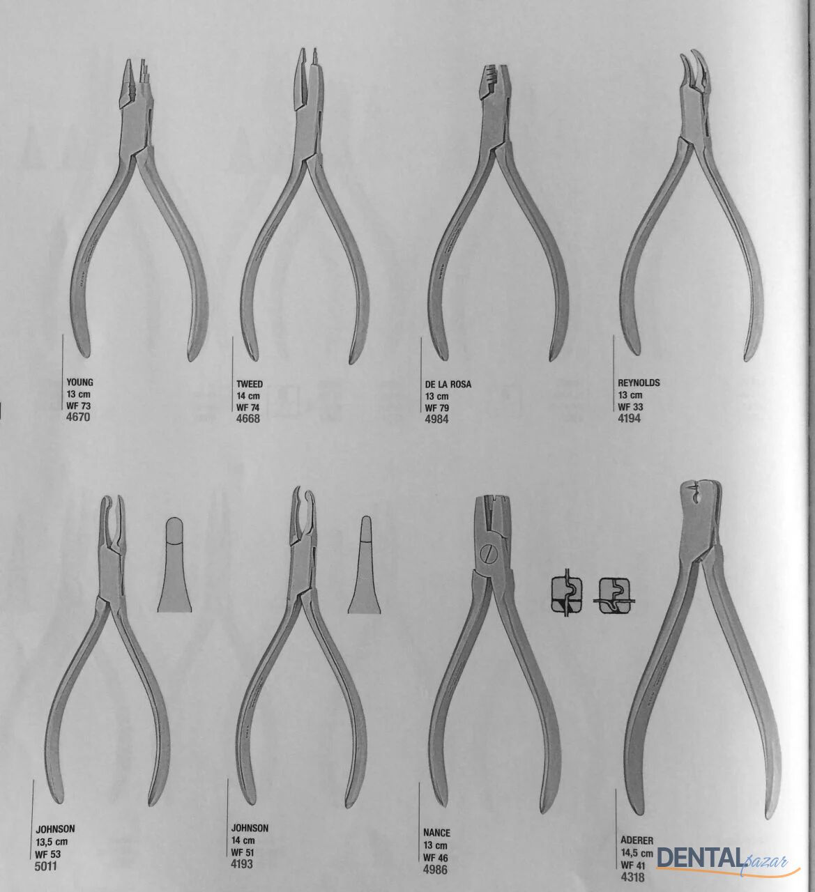 Üniversal Forming Plier