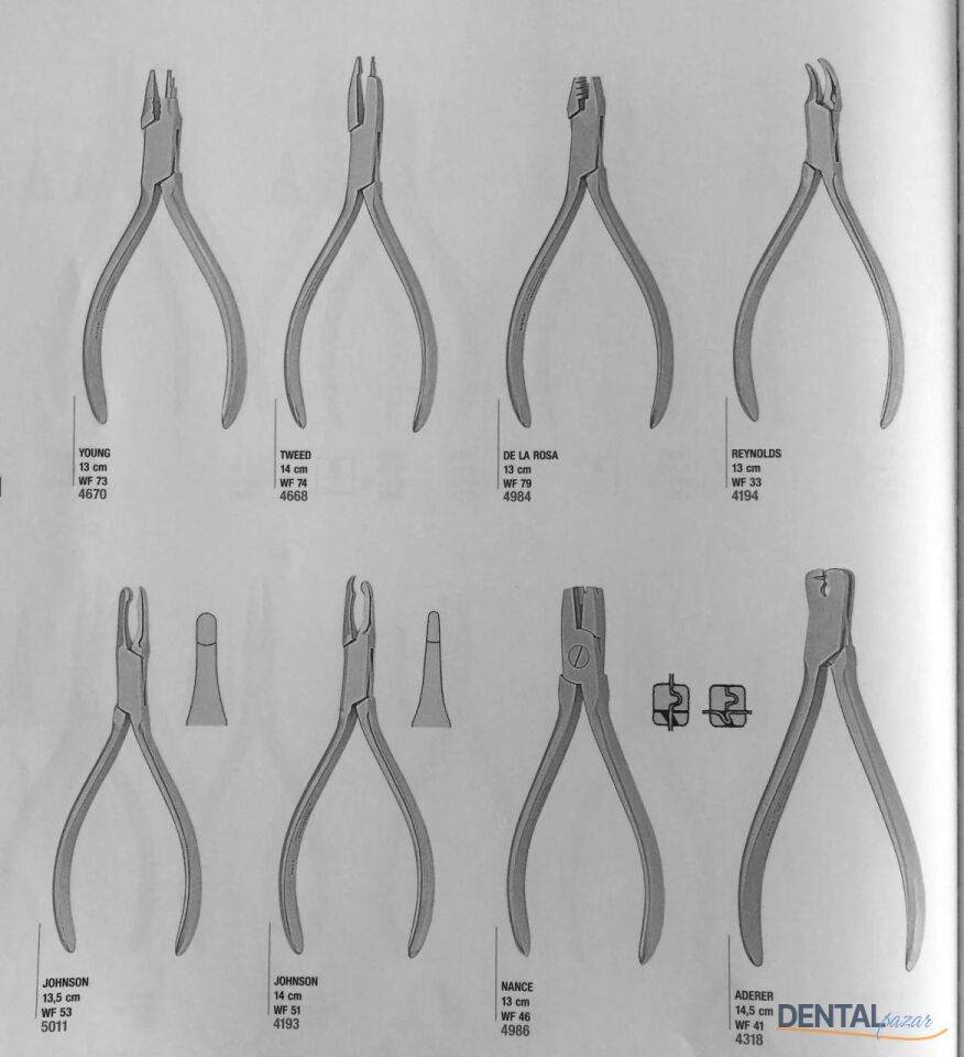 Üniversal Forming Plier