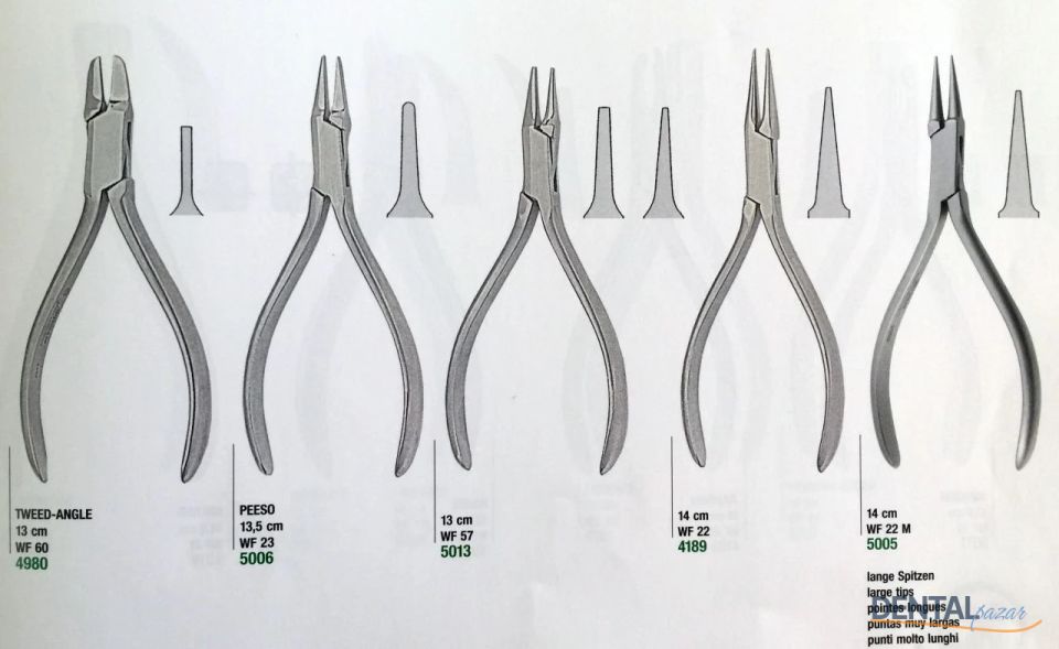Üniversal Forming Plier