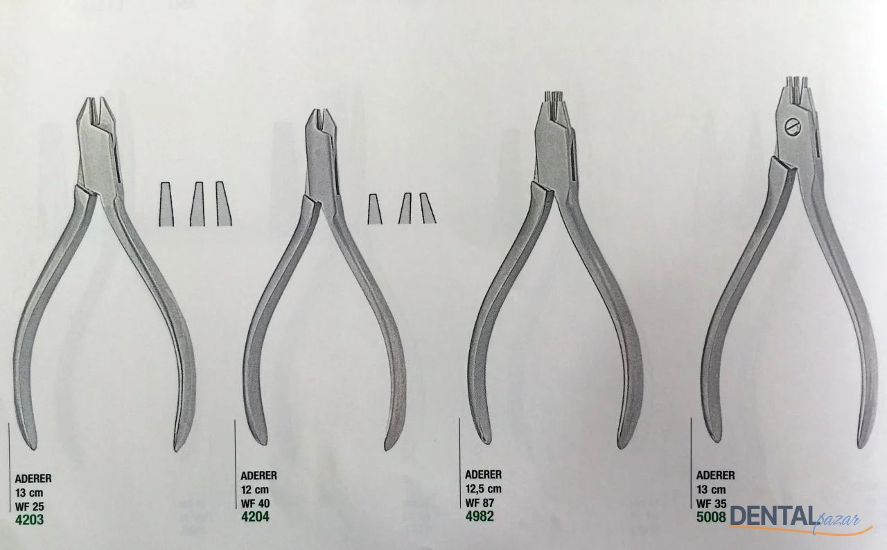 Aderer Forming Plier