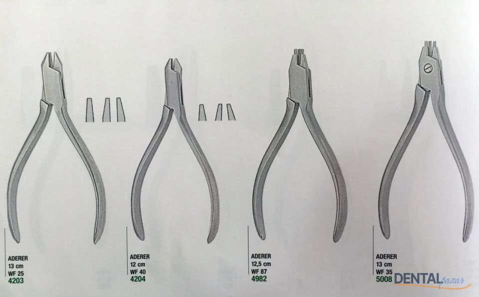 Aderer Forming Plier