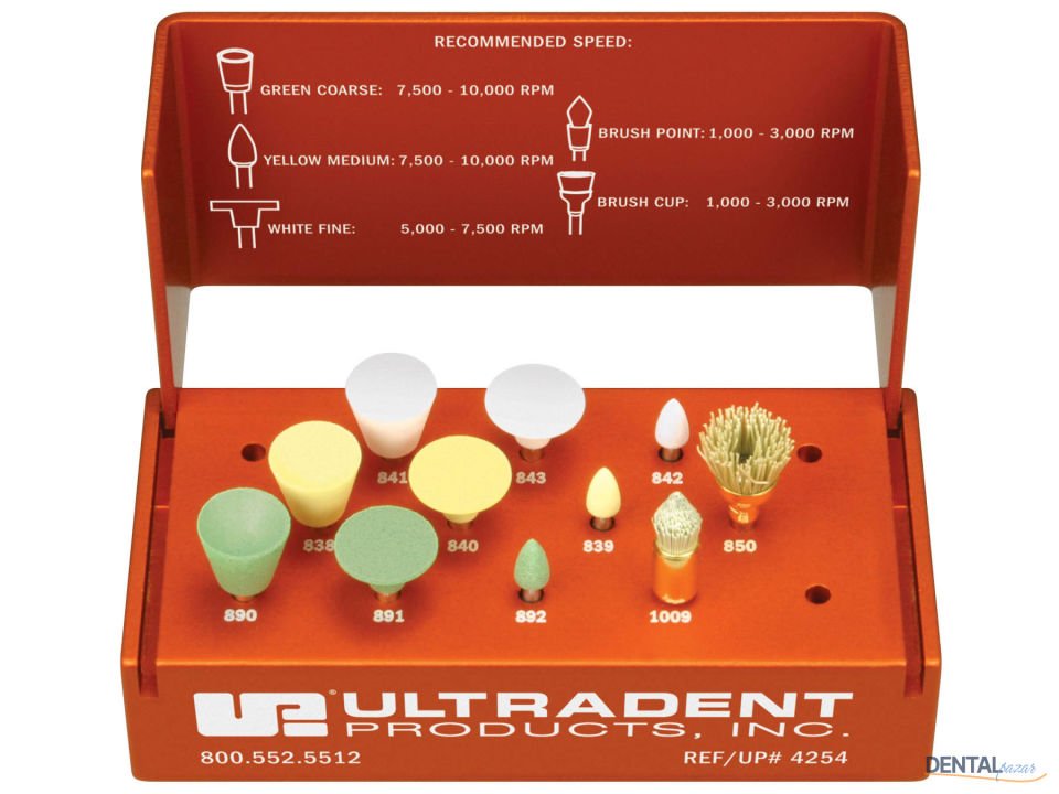 Jiffy Polishing Kit