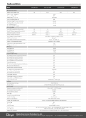 DEYE 33KW Trifaze