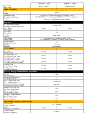 Sunon-IV 5.6KW Inverter + Li-sun 51.2V 100Ah Lityum Akü Off-Grid Hibrit Paketi