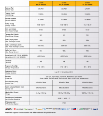Sunon-IV 5.6KW Inverter + Li-sun 51.2V 100Ah Lityum Akü Off-Grid Hibrit Paketi