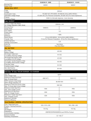 Sunon-IV 8KW Inverter + Li-sun 51.2V 200Ah Lityum Akü Off-Grid Hibrit Paketi