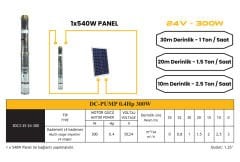 DC Pompa 0.4 Hp / 300W / 24V (3RDC3-35-24-300)