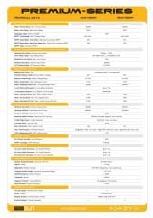 MEXX-P4kW - Premium 24V 4kW (Wi-Fi/ Dual Output)