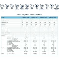 Copa Naya Line 9000 Btu A++ İnverter Duvar Tipi Klima (Ücretsiz Montaj)