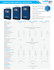 TommaTech New 3K 3000 Watt 24V 1Faz Akıllı İnverter Çevirici İnvertör