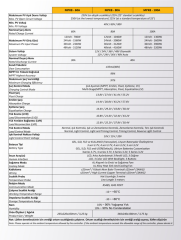 (MPK8) 100A MPPT 12/24/48V