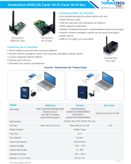 TommaTech Wi-Fi Box Haberleşme Kartı(Tek Faz için)