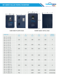 TommaTech 132 kW 900VDC 3 Faz/380VAC Sulama Pompası İnverteri