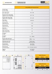 20Hp (15 kW) Solar Pompa Sürücüsü (Trifaze)