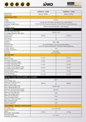 Sunon IV 5.6kW 48V (450VDC)
