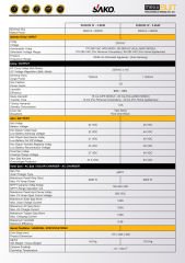Sunon IV 5.6kW 48V (450VDC)