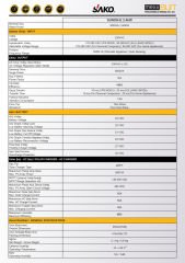 Sunon-E Tam Sinüs Akıllı 24V 2.4KW (450-500VDC)