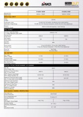 E-SUN 1.6kW / 12V Tam Sinüs Akıllı Voc 30-400 VDC
