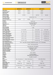 Tam Sinüs 24V 1000W