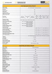 PWM 10A  12/24V (AT10)