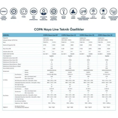 Copa Naya Line 12000 Btu A++ İnverter Duvar Tipi Klima (Ücretsiz Montaj)