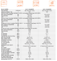 Aldea Blue Seri Monoblock Tip A2W Isı Pompası 26 kW