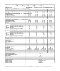 TommaTech 18.2kW R32 Power Serisi Isı Pompası(TriFaze)