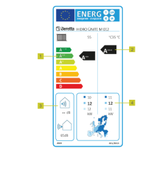 Viessmann Beretta 8 Kw Monoblok Isı Pompası 220V (Viessmann Güvencesiyle)
