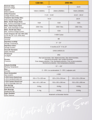 MEXXSUN Lityum Akü 12,8V 100Ah (LiFePo4) 1280Wh