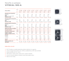 Viessmann Vitocal 100-A Monoblok ısı pompası 8 KW 220V