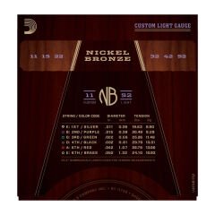 AKUSTİK GİTAR TEL SETİ, NICKEL BRONZE, CUSTOM-LITE
