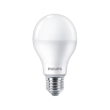 Banner Başlık<br>Lorem Ipsum