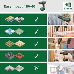 Bosch EasyImpact 18V-40 2 Ah Tek Akülü Darbeli Vidalama Makinesi - 06039D8107