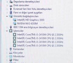Dell Latitude E6520 P14f001 Anakart La-6561p