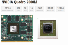 Dell Precision M4700 Orijinal Ekran Kartı Nvidia Quadro 2000m 2GB