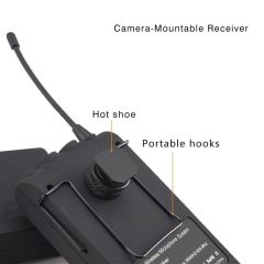 Boya BY-WM8 Çift Vericili Prof. Wireless Mikrofon